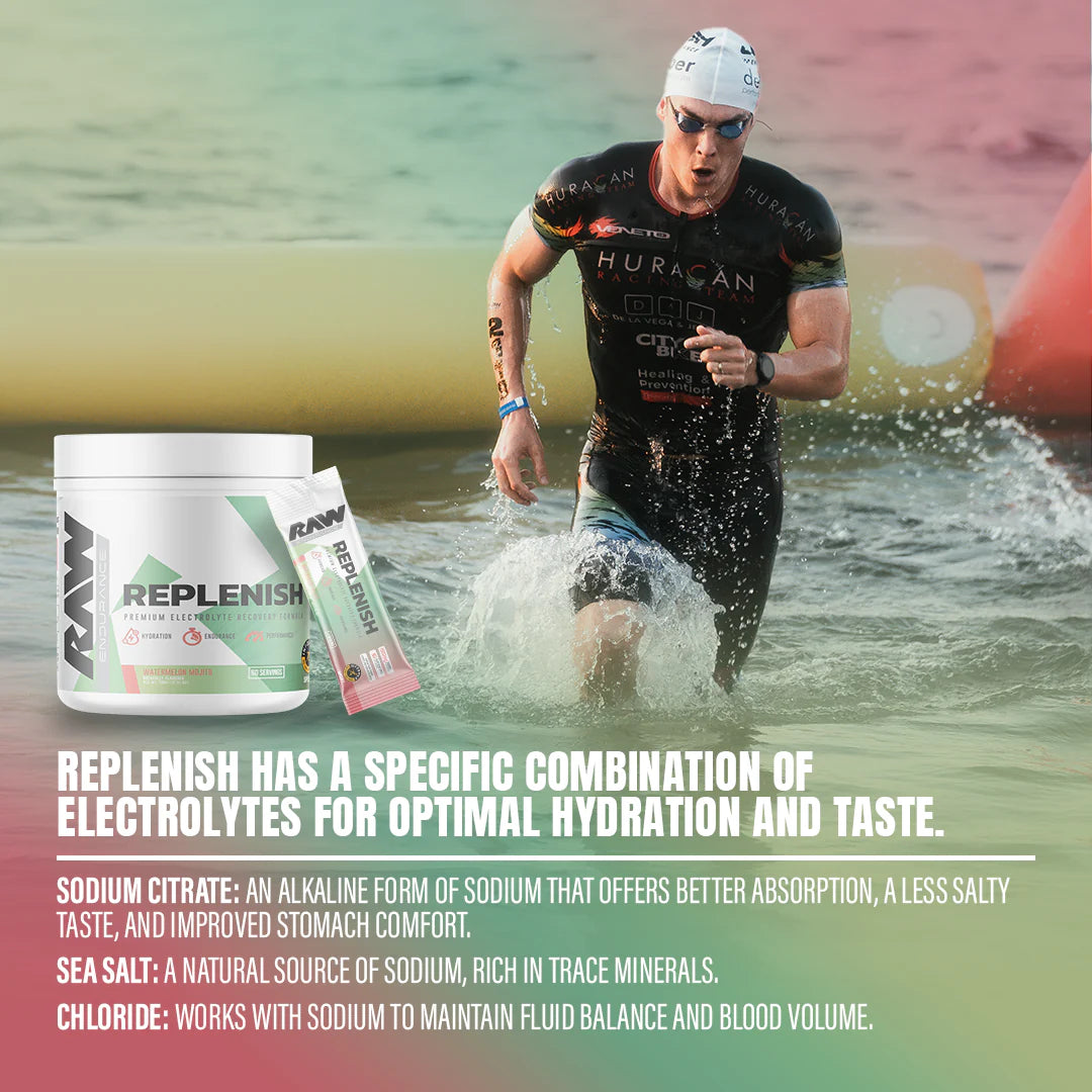 RAW NUTRITION Replenish - Premium Electrolyte Recovery Formula