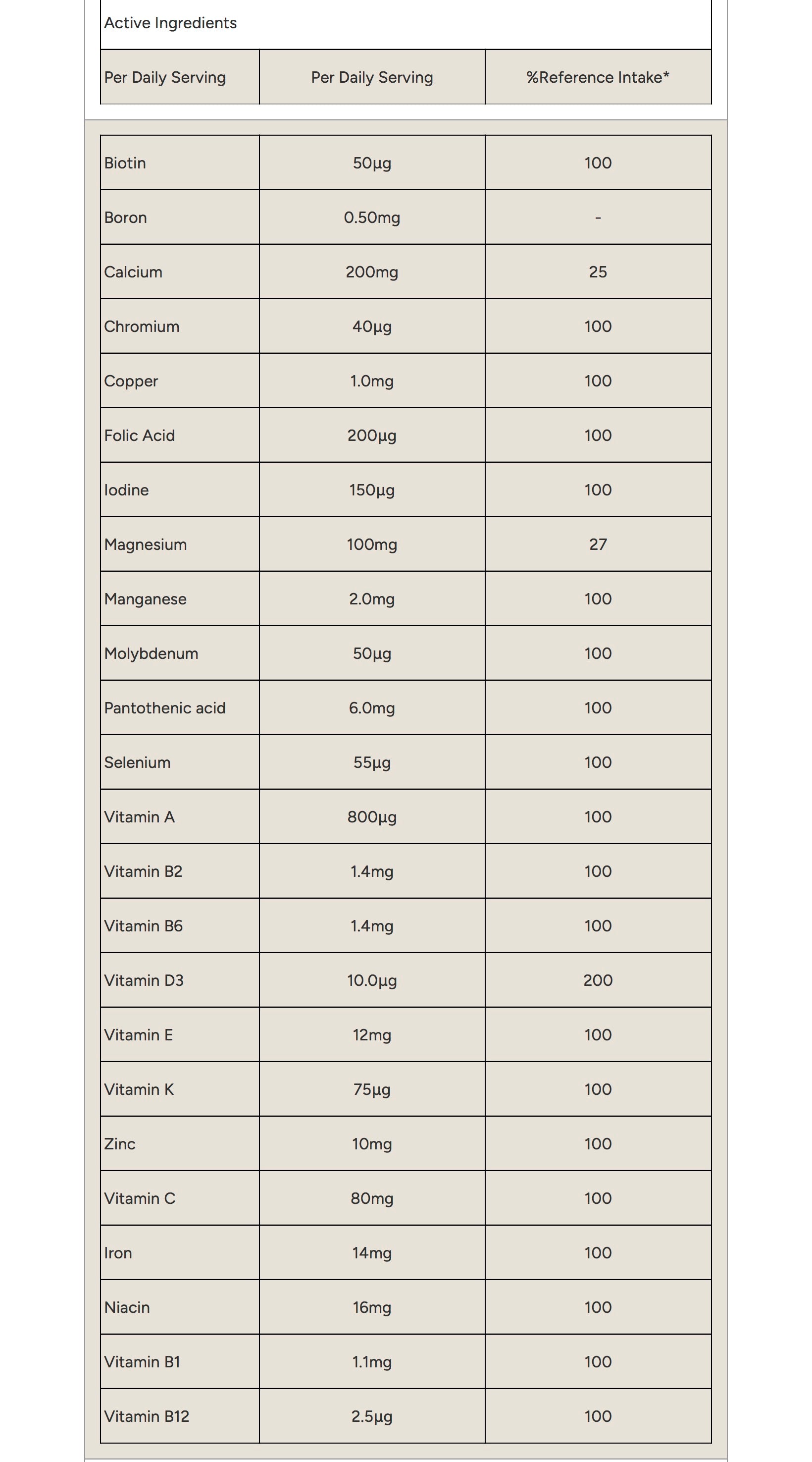 MYPROTEIN A-Z Multivitamin Tablet - Sports Nutrition Hub 