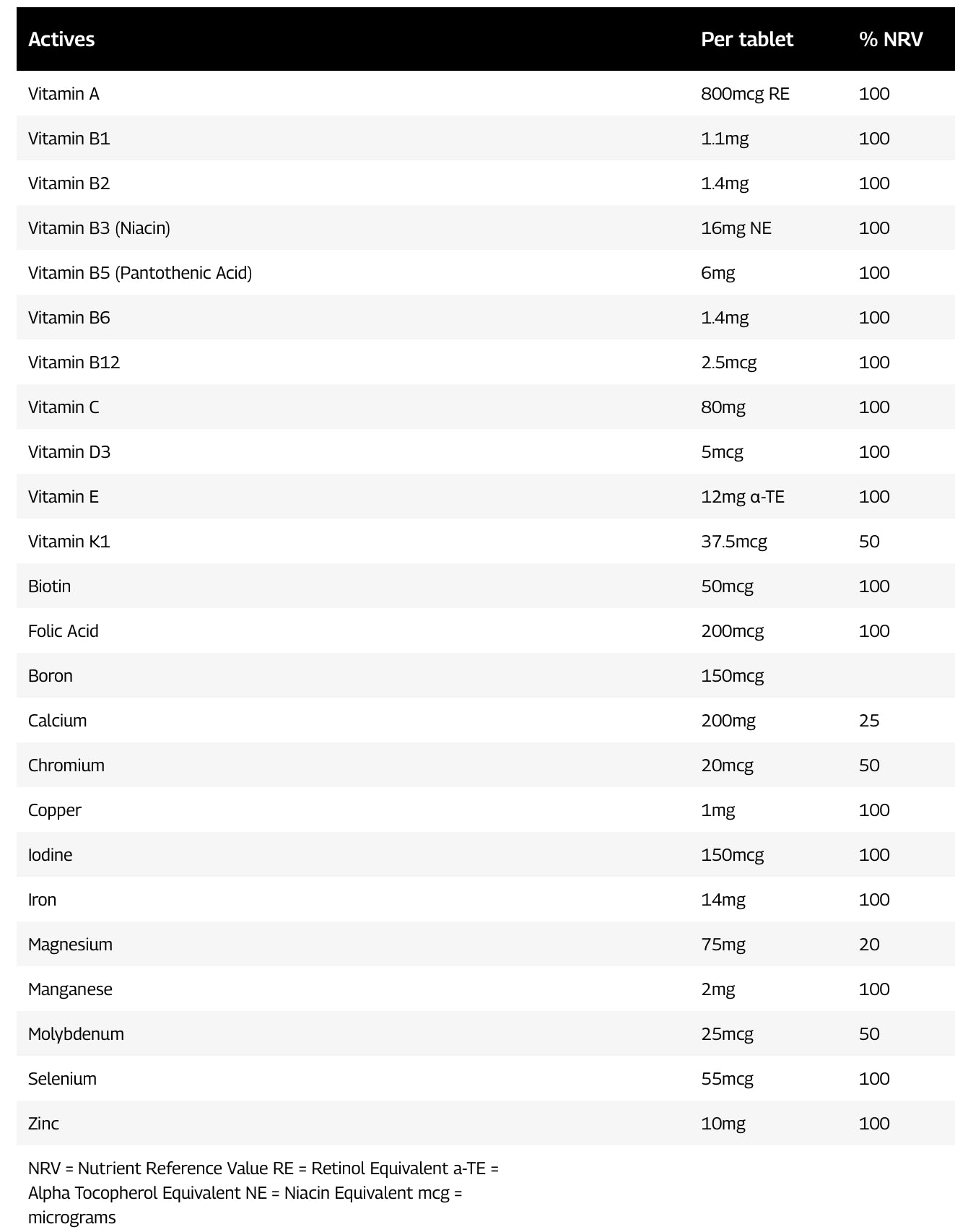 HEALTHSPAN ELITE Gold A-Z Multivitamin