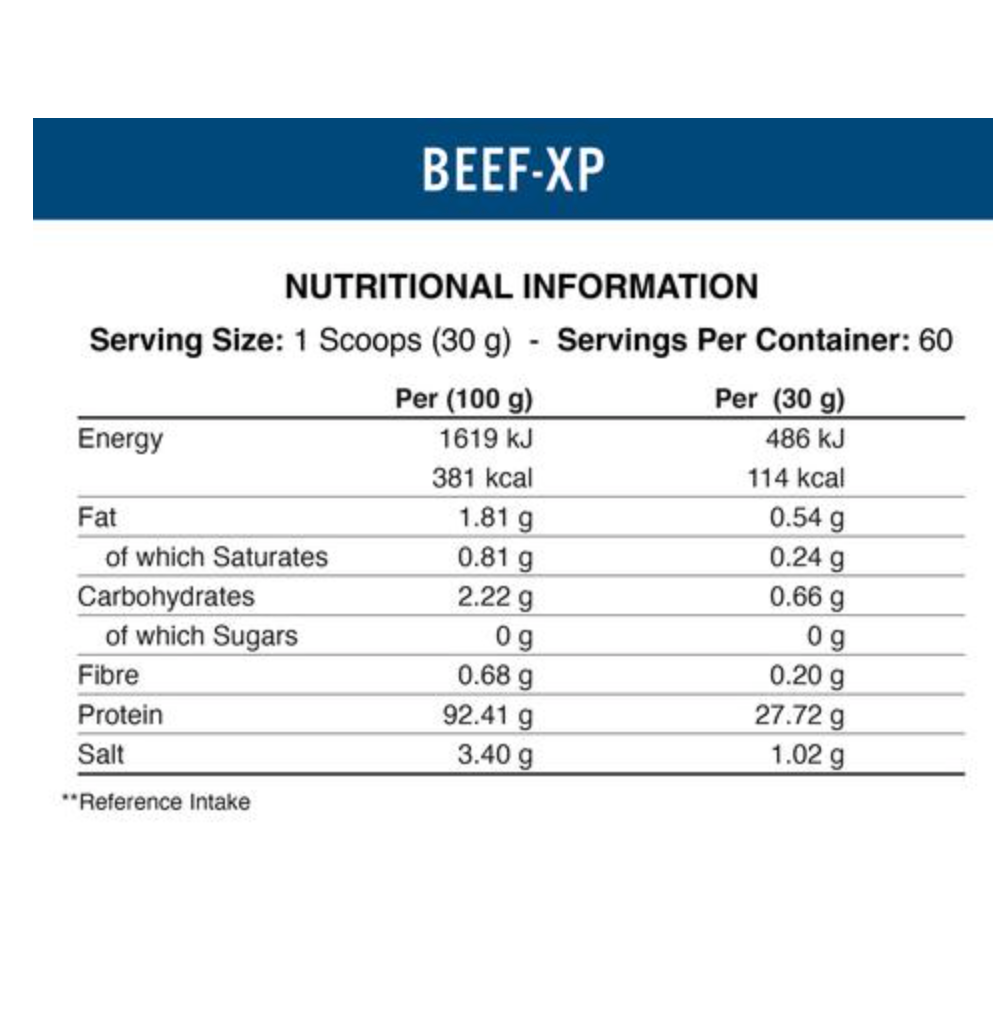 Applied Nutrition Beef-XP - Sports Nutrition Hub 