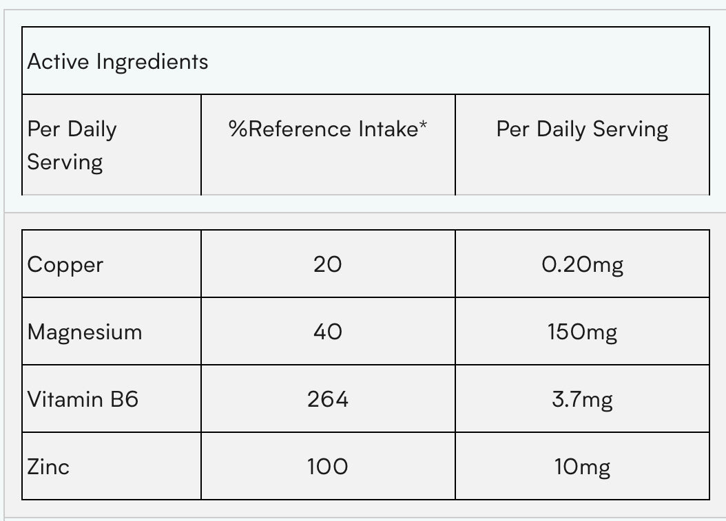 MYPROTEIN Zinc & Magnesium - Sports Nutrition Hub 